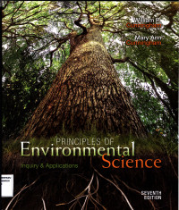 Image of Principles of Environment Science  : Inquiry and Application