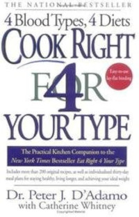 Cook Right For 4 Your Type