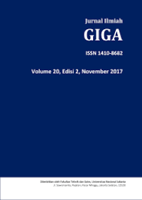 Jurnal Ilmiah Giga Volume 20 Edisi 2 November 2017